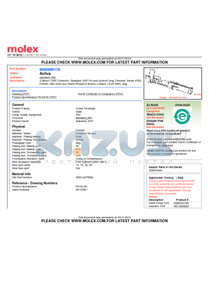 4550-AP558L datasheet - 2.36mm (.093