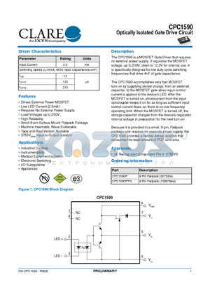 CPC1590PTR datasheet - Optically Isolated Gate Drive Circuit