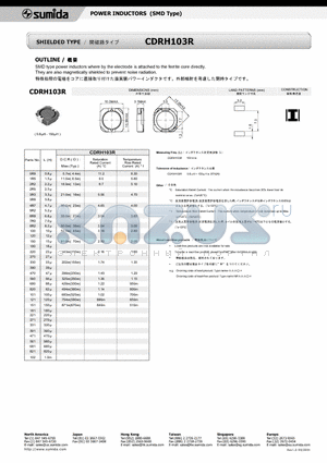 CDRH103R datasheet - POWER INDUCTORS (SMD Type)