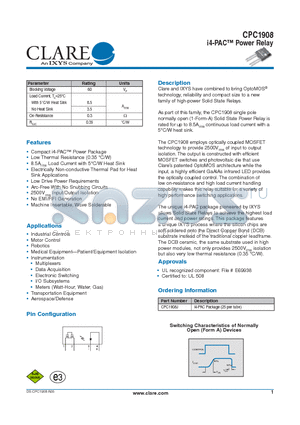 CPC1908 datasheet - i4-PAC Power Relay