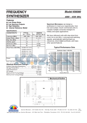 456080 datasheet - FREQUENCY SYNTHESIZER