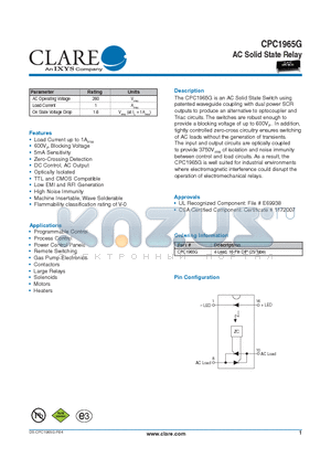 CPC1965G_1 datasheet - AC Solid State Relay