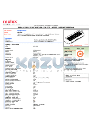 45830-2025 datasheet - 1.20mm (.047