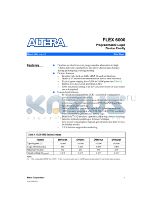 EPF6016A datasheet - Programmable Logic Device Family