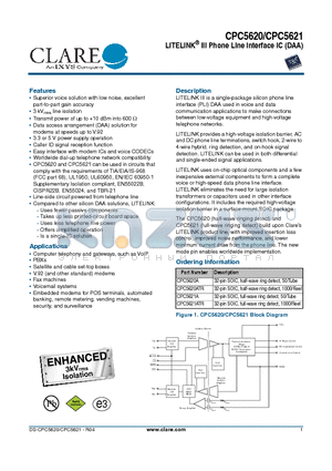 CPC5620ATR datasheet - LITELINK^ III Phone Line Interface IC (DAA)