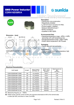 CDRH10D58R/ANP-151MC datasheet - SMD Power Inductor