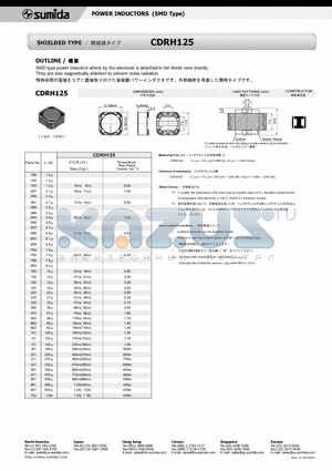 CDRH125 datasheet - POWER INDUCTORS (SMD Type)