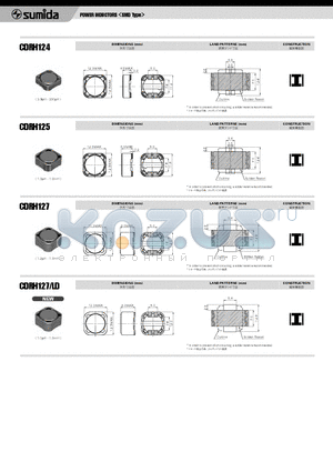 CDRH125 datasheet - POWER INDUCTORS <SMD Type>