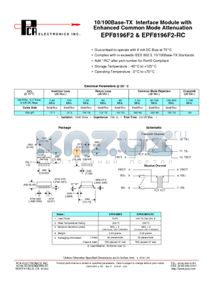 EPF8196F2 datasheet - 10/100Base-TX Interface Module with Enhanced Common Mode Attenuation