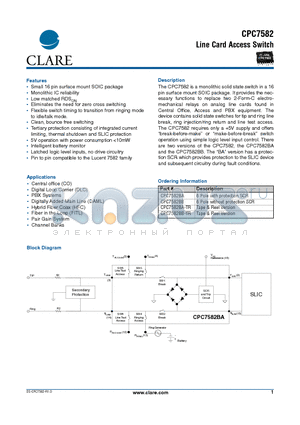 CPC7582 datasheet - Line Card Access Switch