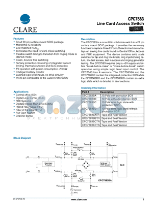 CPC7583 datasheet - Line Card Access Switch