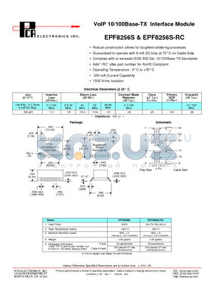 EPF8256S-RC datasheet - VoIP 10/100Base-TX Interface Module