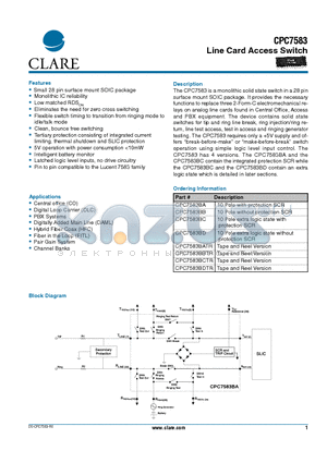 CPC7583BCTR datasheet - Line Card Access Switch