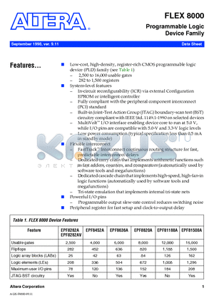 EPF8452A datasheet - PROGRAMMABLE LOGIC DEVICES FAMILY