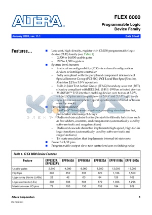 EPF8282AV datasheet - Programmable Logic Device Family