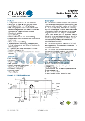 CPC7592 datasheet - Line Card Access Switch