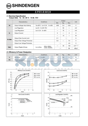 EPH5R0020 datasheet - EPH5R0020