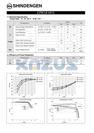 EPH1R5035 datasheet - EPH1R5035