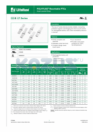 24LT180 datasheet - POLYFUSE^ Resettable PTCs