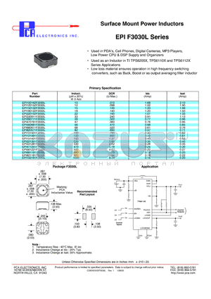 EPI102161F3030L datasheet - Surface Mount Power Inductors