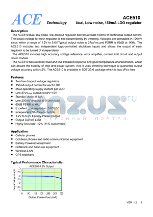 ACE510 datasheet - Dual, Low noise, 150mA LDO regulator