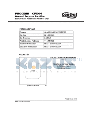 CPD04_10 datasheet - General Purpose Rectifier 500mA Glass Passivated Rectifier Chip