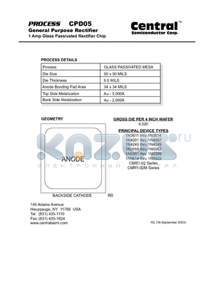 CPD05 datasheet - General Purpose Rectifier 1 Amp Glass Passivated Rectifier Chip
