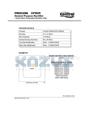 CPD05_10 datasheet - General Purpose Rectifier 1 Amp Glass Passivated Rectifier Chip