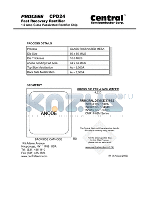 CPD24 datasheet - Fast Recovery Rectifier 1.0 Amp Glass Passivated Rectifier Chip