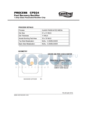 CPD24_10 datasheet - Fast Recovery Rectifier 1 Amp Glass Passivated Rectifi er Chip