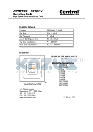 CPD83V datasheet - Switching Diode High Speed Switching Diode Chip