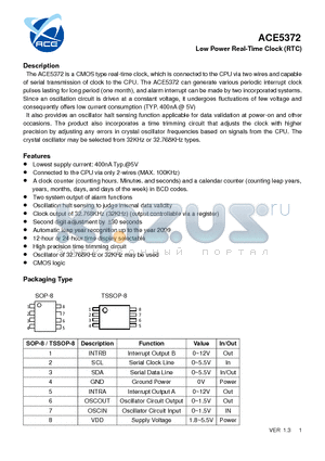 ACE5372_11 datasheet - Low Power Real-Time Clock (RTC)