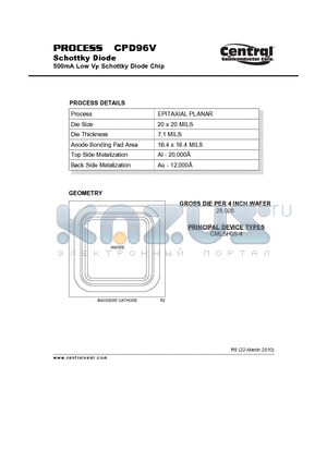 CPD96V_10 datasheet - Schottky Diode 500mA Low VF Schottky Diode Chip