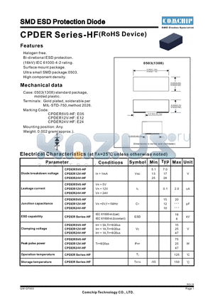 CPDER12V-HF datasheet - SMD ESD Protection Diode