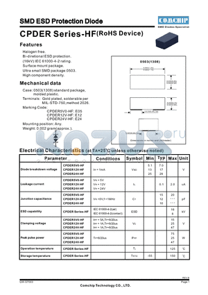 CPDER24V-HF datasheet - SMD ESD Protection Diode