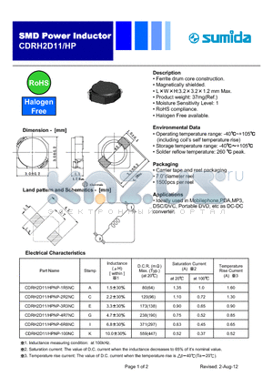 CDRH2D11/HPNP-1R5NC datasheet - SMD Power Inductor