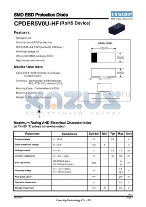 CPDER5V0U-HF datasheet - SMD ESD Protection Diode