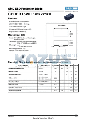 CPDERT5V0 datasheet - SMD ESD Protection Diode