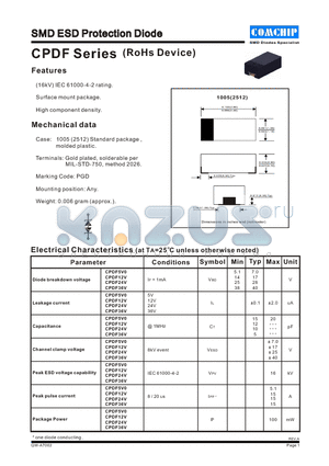 CPDF datasheet - SMD ESD Protection Diode