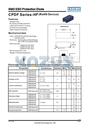 CPDF12V-HF datasheet - SMD ESD Protection Diode