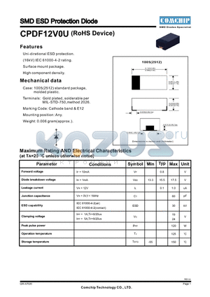 CPDF12V0U datasheet - SMD ESD Protection Diode