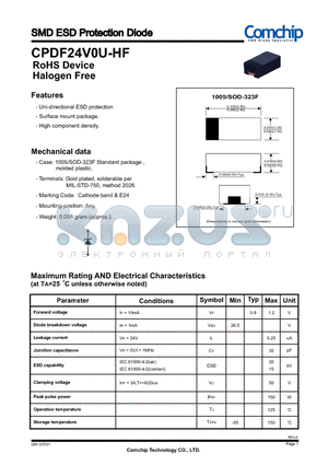 CPDF24V0U-HF datasheet - SMD ESD Protection Diode