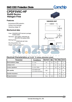 CPDF5V0C-HF datasheet - SMD ESD Protection Diode