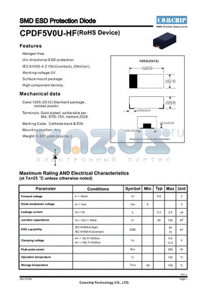 CPDF5V0U-HF datasheet - SMD ESD Protection Diode