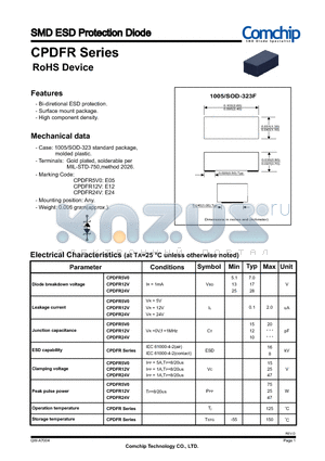 CPDFR datasheet - SMD ESD Protection Diode
