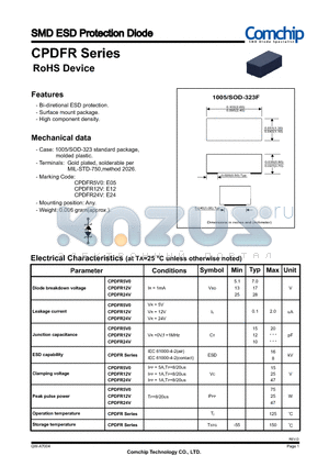 CPDFR5V0 datasheet - SMD ESD Protection Diode