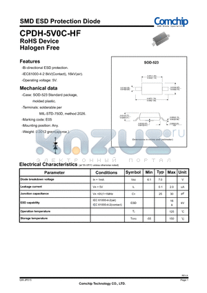 CPDH-5V0C-HF datasheet - SMD ESD Protection Diode