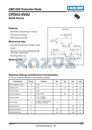 CPDH3-5V0U datasheet - SMD ESD Protection Diode