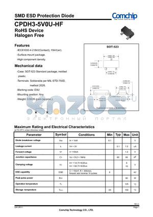 CPDH3-5V0U-HF datasheet - SMD ESD Protection Diode