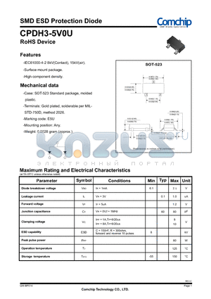 CPDH3-5V0U_12 datasheet - SMD ESD Protection Diode